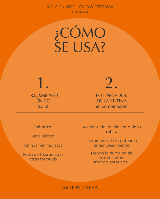 Arturo Alba - Infusión peptídica
